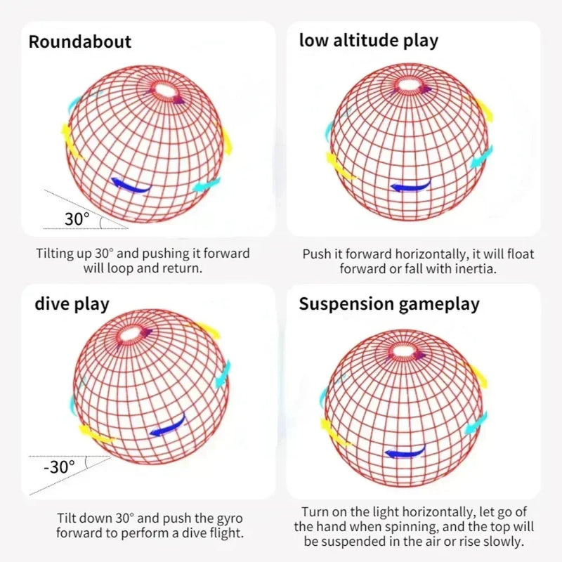 BOLA VOADORA - Boomerang magia com luzes - Brinquedos crianças presentes